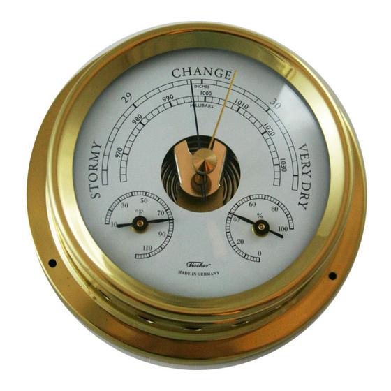 FISCHER 1508BTH-45 User Manual