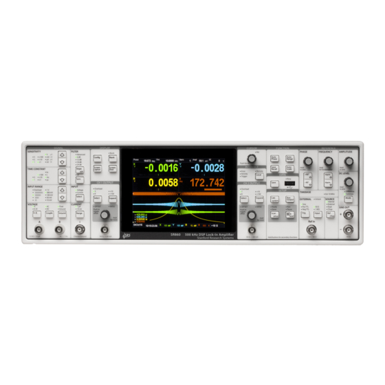 SRS Labs SR860 Manuals