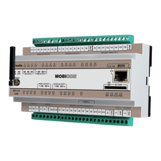 INVENTIA MT-151 User Manual