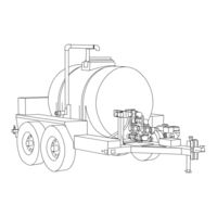 Simpson SWT-525172 Use And Care Manual