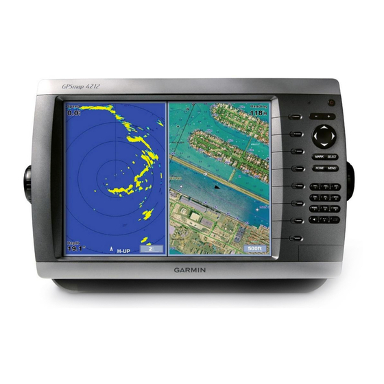 Garmin GPSMAP 4208 - Marine GPS Receiver Manuals