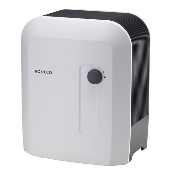 Boneco W2255 Instructions For Use Manual