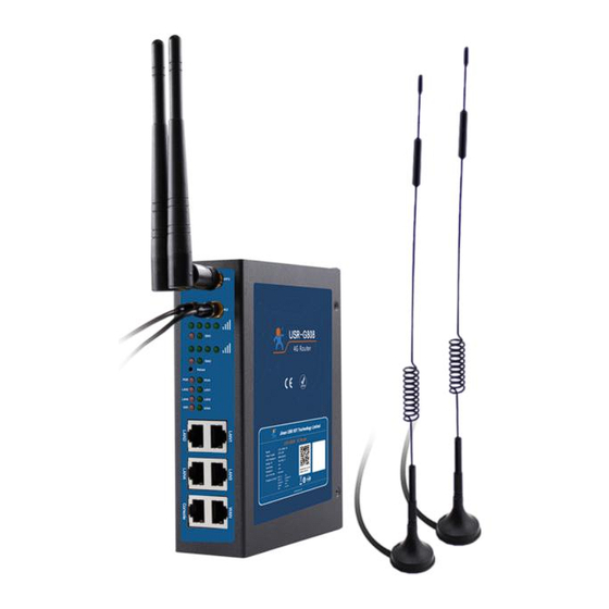 USR IOT USR-G808 User Manual