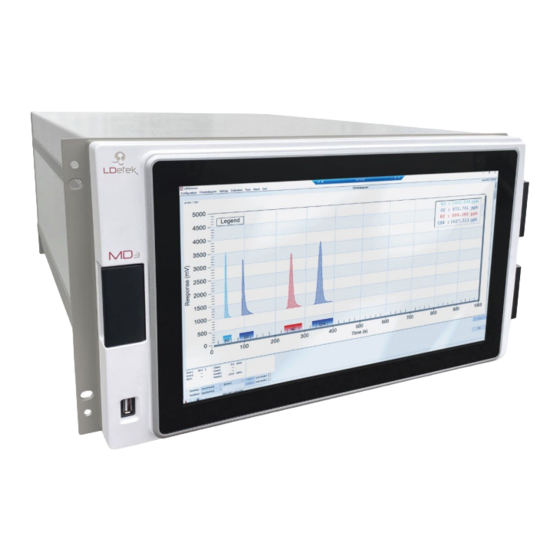 LDetek MD3 User Manual