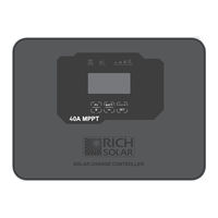 Rich Solar RS-MPPT40FM User Manual