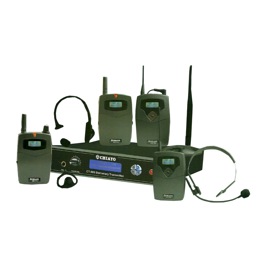 Chiayo CT-711 Operation Manual