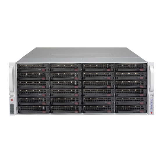 Supermicro Supero SC847DE16-R1K28LPB User Manual