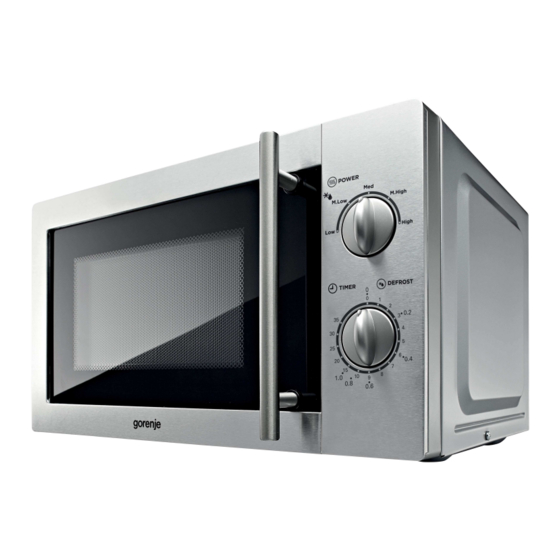 Gorenje MMO 20 ME Instruction Manual