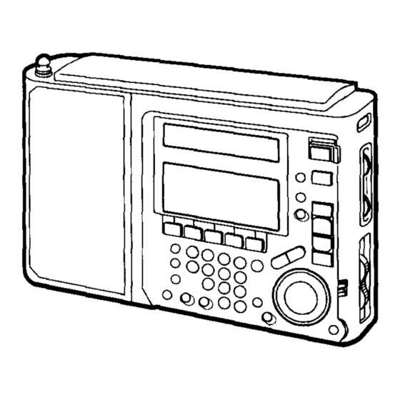 SONY ICF-SW77 SERVICE MANUAL Pdf Download | ManualsLib