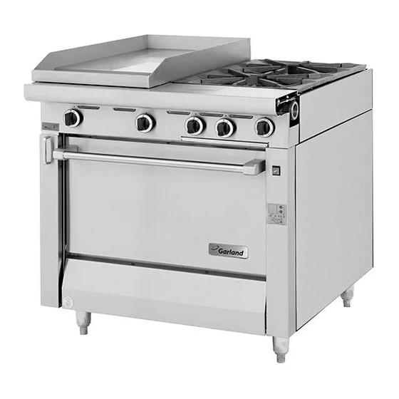 Garland MS series Operation Manual