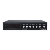 Aurora IPX-TCW3-C User Manual