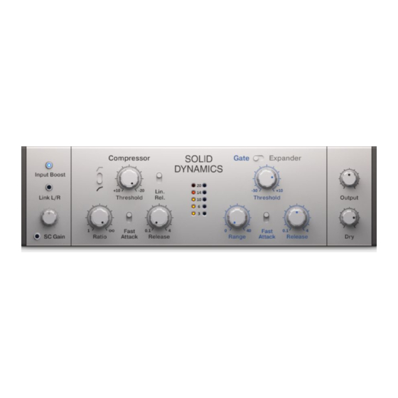 NI SOLID MIX Series Manuals