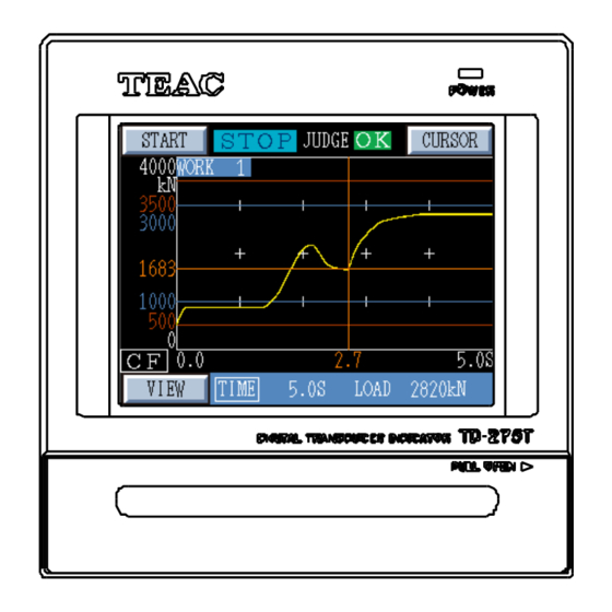 Teac TD-275T Digital Transducer Indicator Manuals