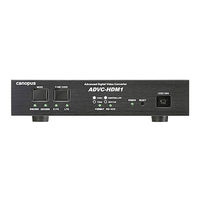 Grass Valley Canopus ADVC-HDM1 Additional Functions