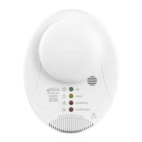 Beinat CHCO Quick Start Manual