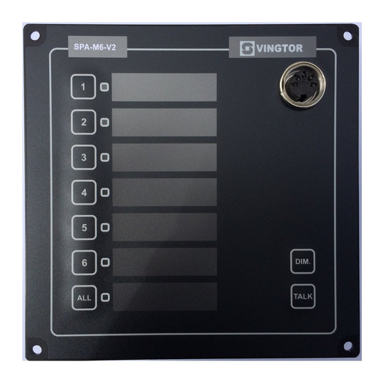 Zenitel Vingtor Stentofon SPA-M6-D Configuration & Installation Manual