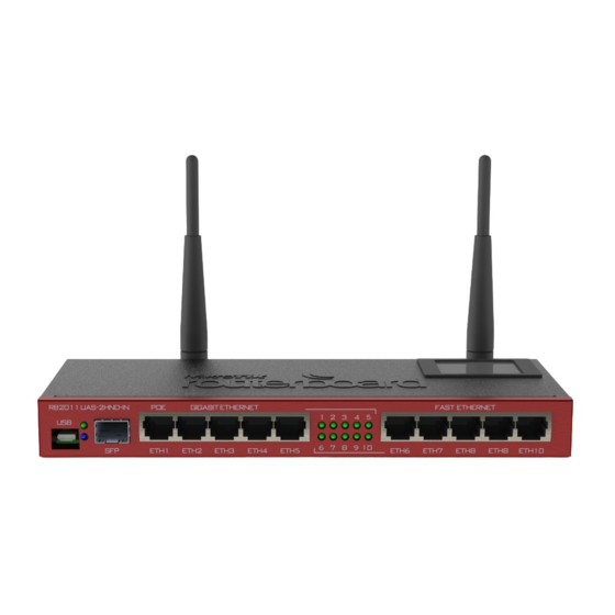 MikroTik RB2011-2HND Quick Setup Manual And Warranty Information