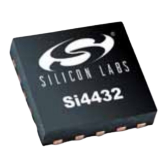 Silicon Laboratories Si4432 Manual