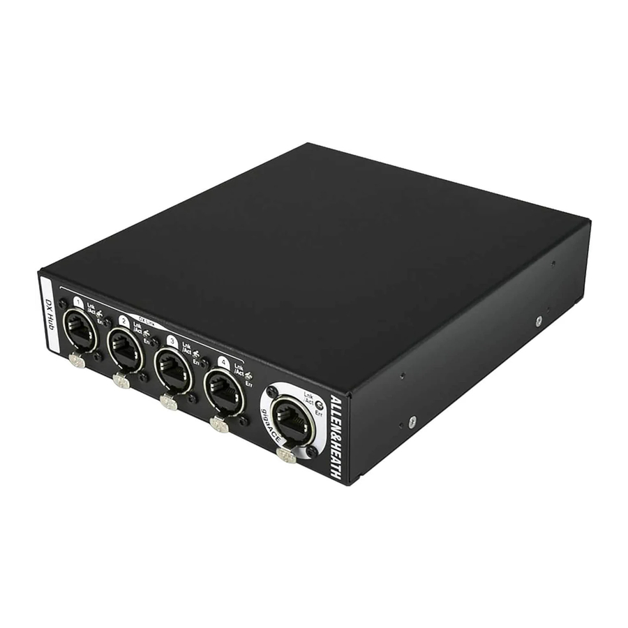 ALLEN & HEATH DX HUB - Expander Hub Manual
