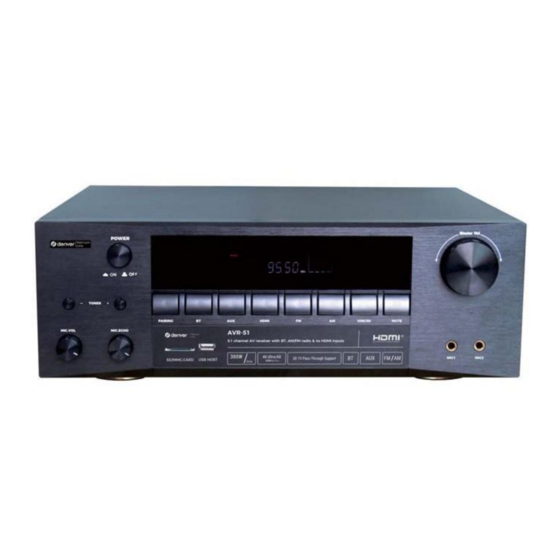 Denver Premium AVR-51 Manual