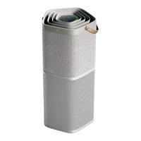 Electrolux PA91-604GY User Manual
