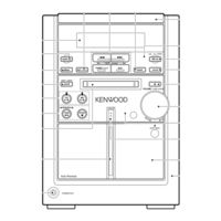 Kenwood LS-M31M Service Manual
