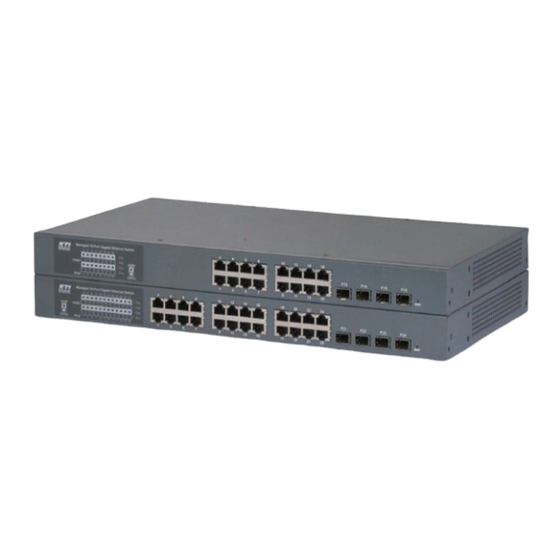 KTI Networks KGS-2421 User Manual