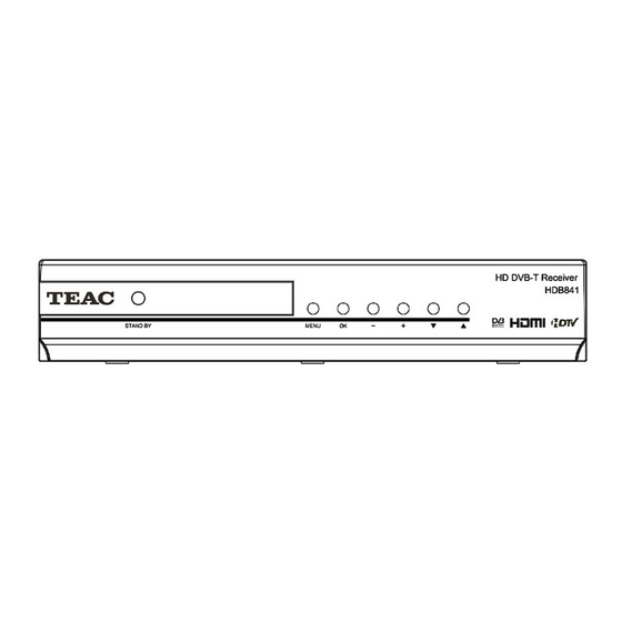 Teac HDB841 User Manual