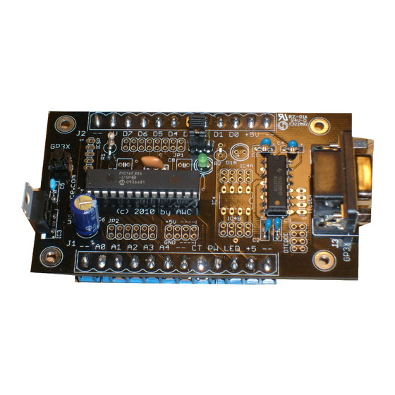 AWC GP3 Manual