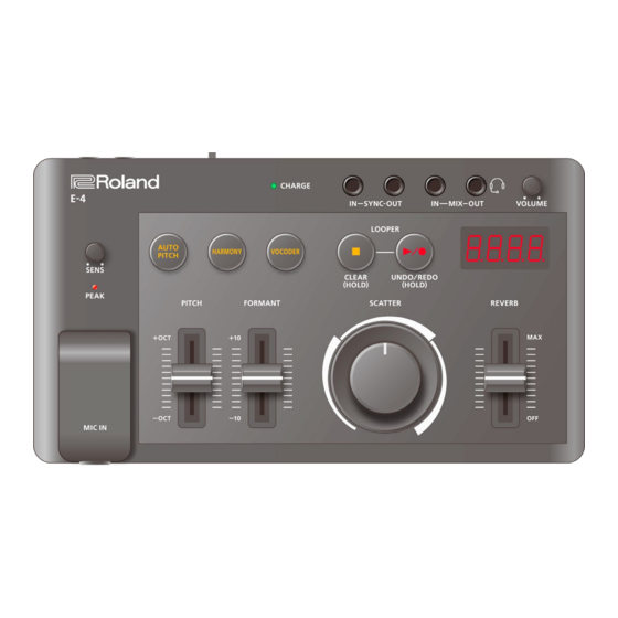 Roland E-4 Owner's Manual