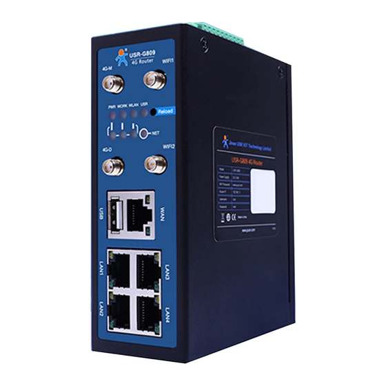 USR IOT USR-G809 User Manual