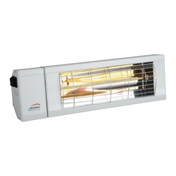 Burda BHS1524 Instructions For Use Manual