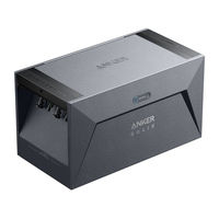 Anker A17C03A1-0PRZ User Manual