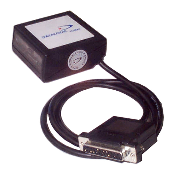 Datalogic TC1100-1100 Quick Reference Manual