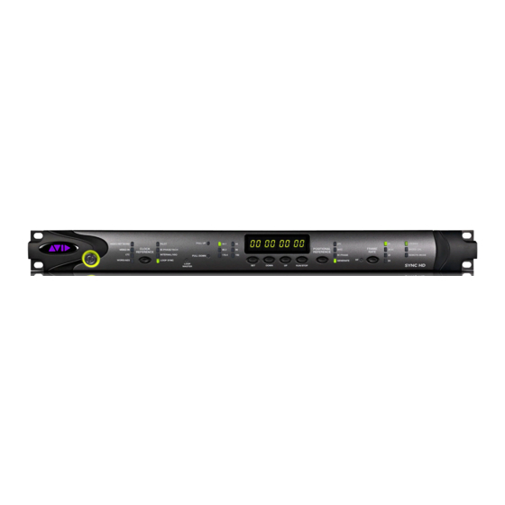 Avid Technology Pro Tools SYNC HD Manuals
