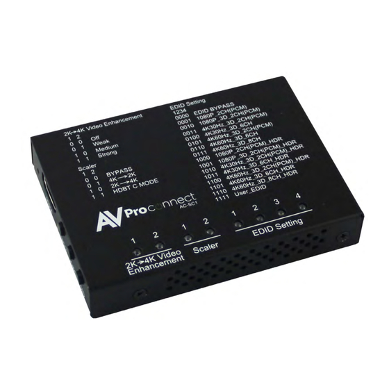 AVProEdge AC-SC1-AUHD User Manual