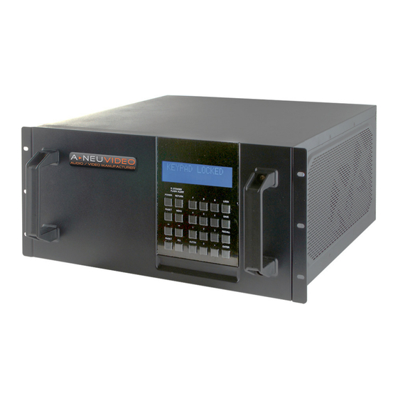 A-Neuvideo ANI-MODZ Series Instruction Manual