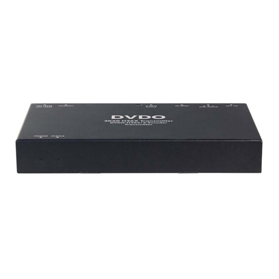 DVDO -H264/5-Encoder User Manual