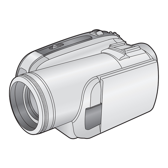 Panasonic NV-GS85GC Mini DV Camcorder Manuals