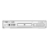 Goodmans GDVD300R User Manual
