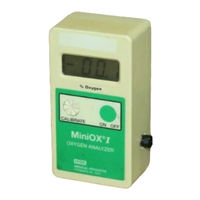 Msa MiniOx I Operating Manual
