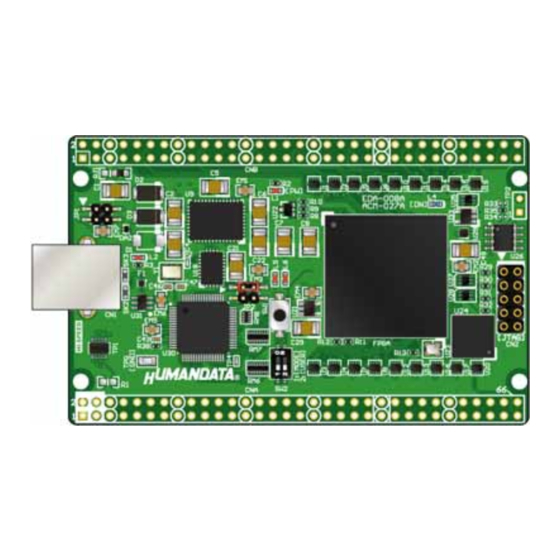 Humandata EDA-008 Series User Manual