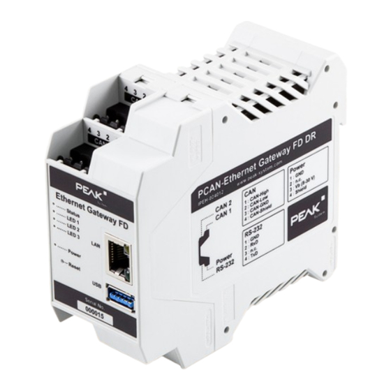 Peak PCAN-Ethernet Gateway FD DR User Manual