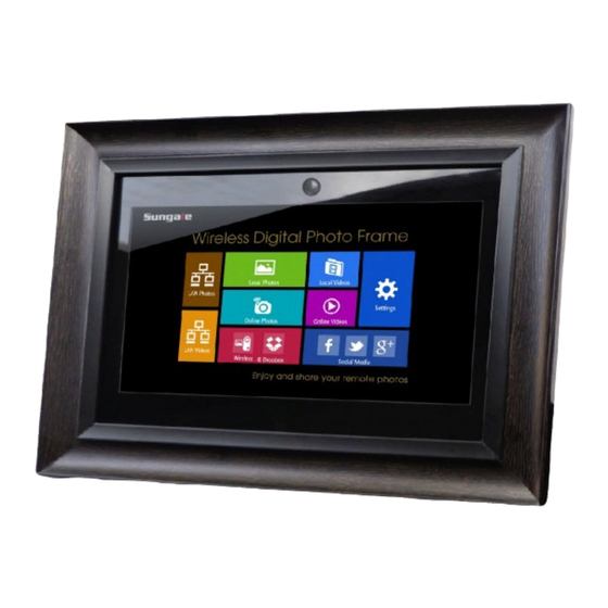 Sungale AD1501W+ Quick Start Manual
