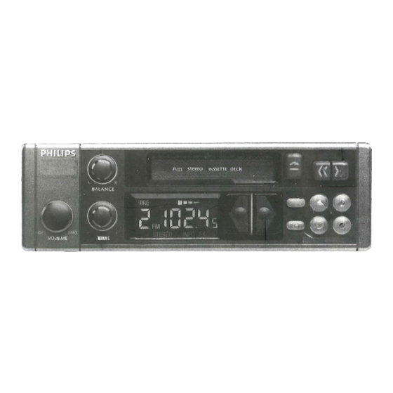 Philips 22DC 570 Service Manual