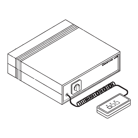 SCHUNK MAGNOS KEH Operating Manual