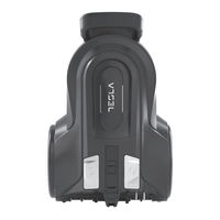 Tesla BGL500NE User Manual