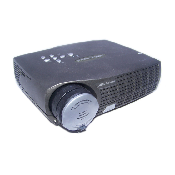 Ask Proxima M2+ User Manual