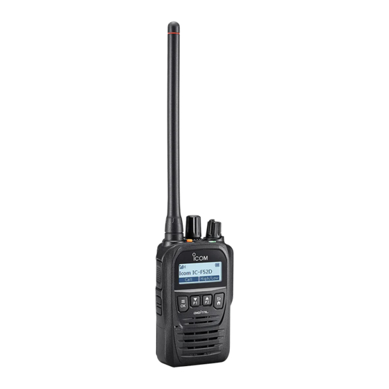 Icom IC-F52D Instructions Manual