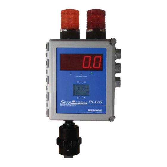 Sensidyne SensAlarm Plus User Manual